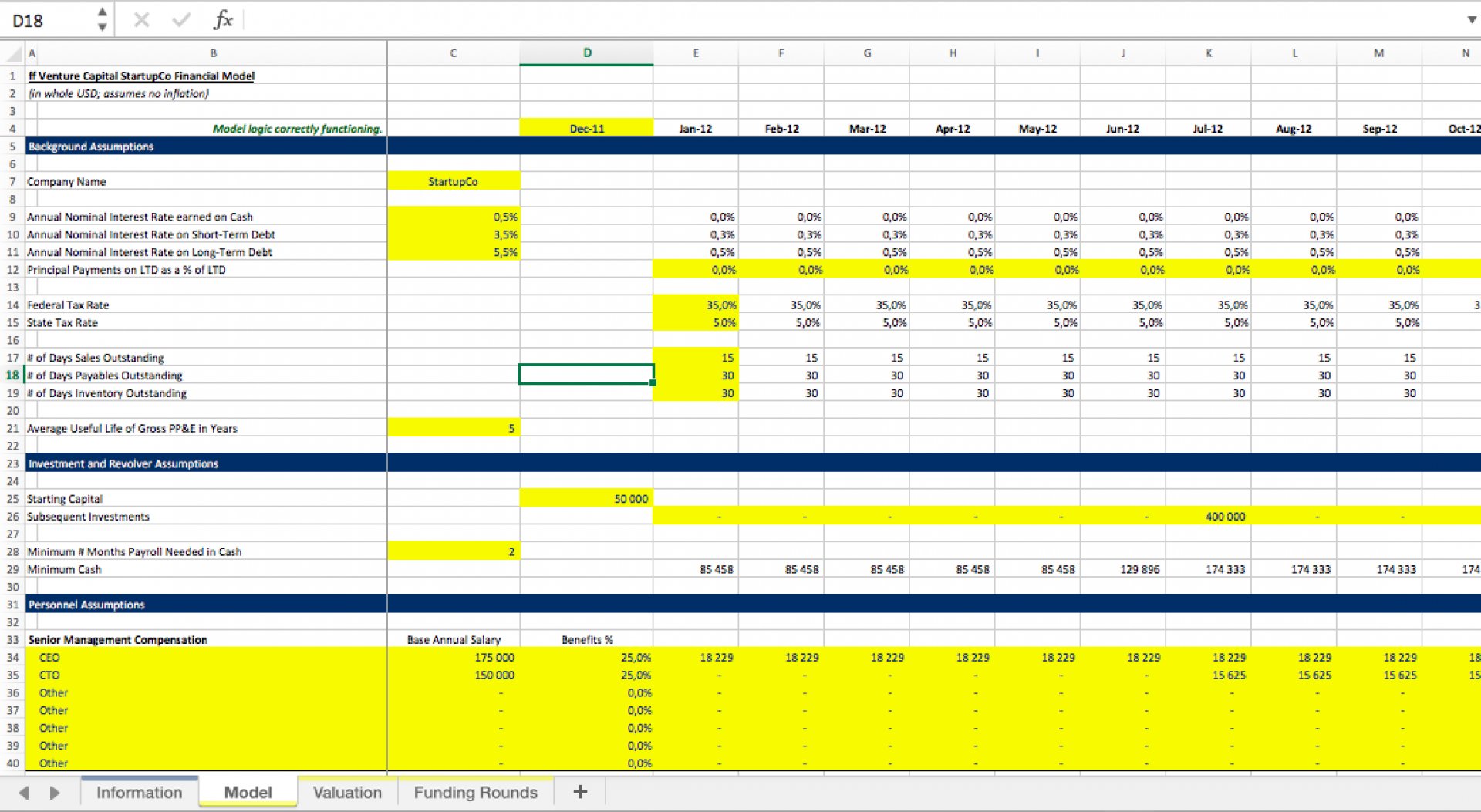 Startup Financial Model Excel Template Eloquens