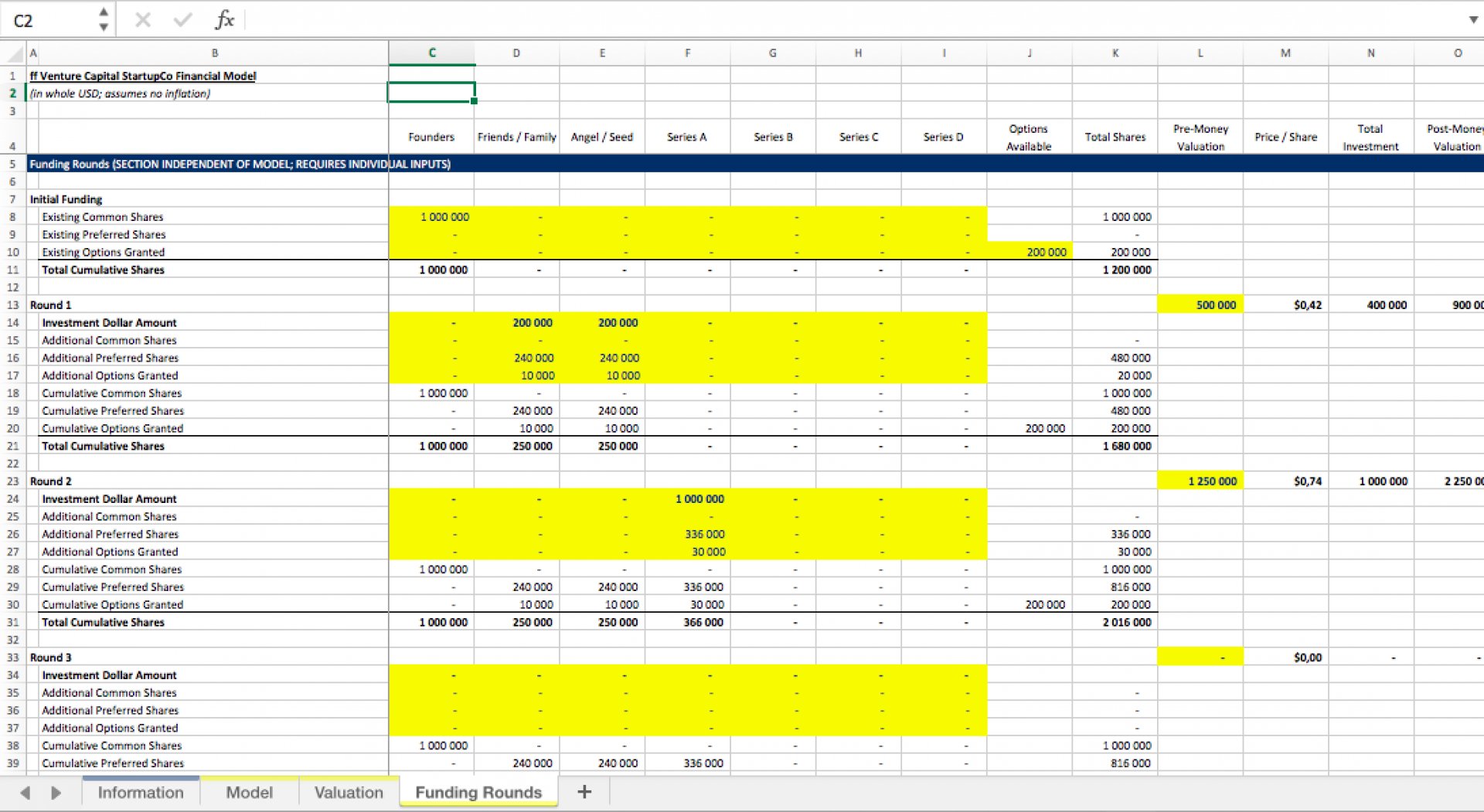 Startup Financial Model Template Free Startup Financial Model Template Free