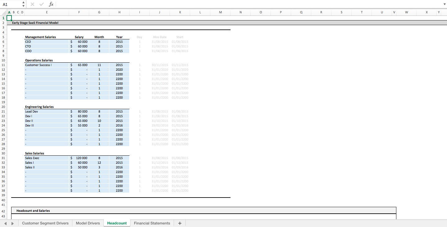 Early Stage SaaS Financial Model Template - Excel - Eloquens