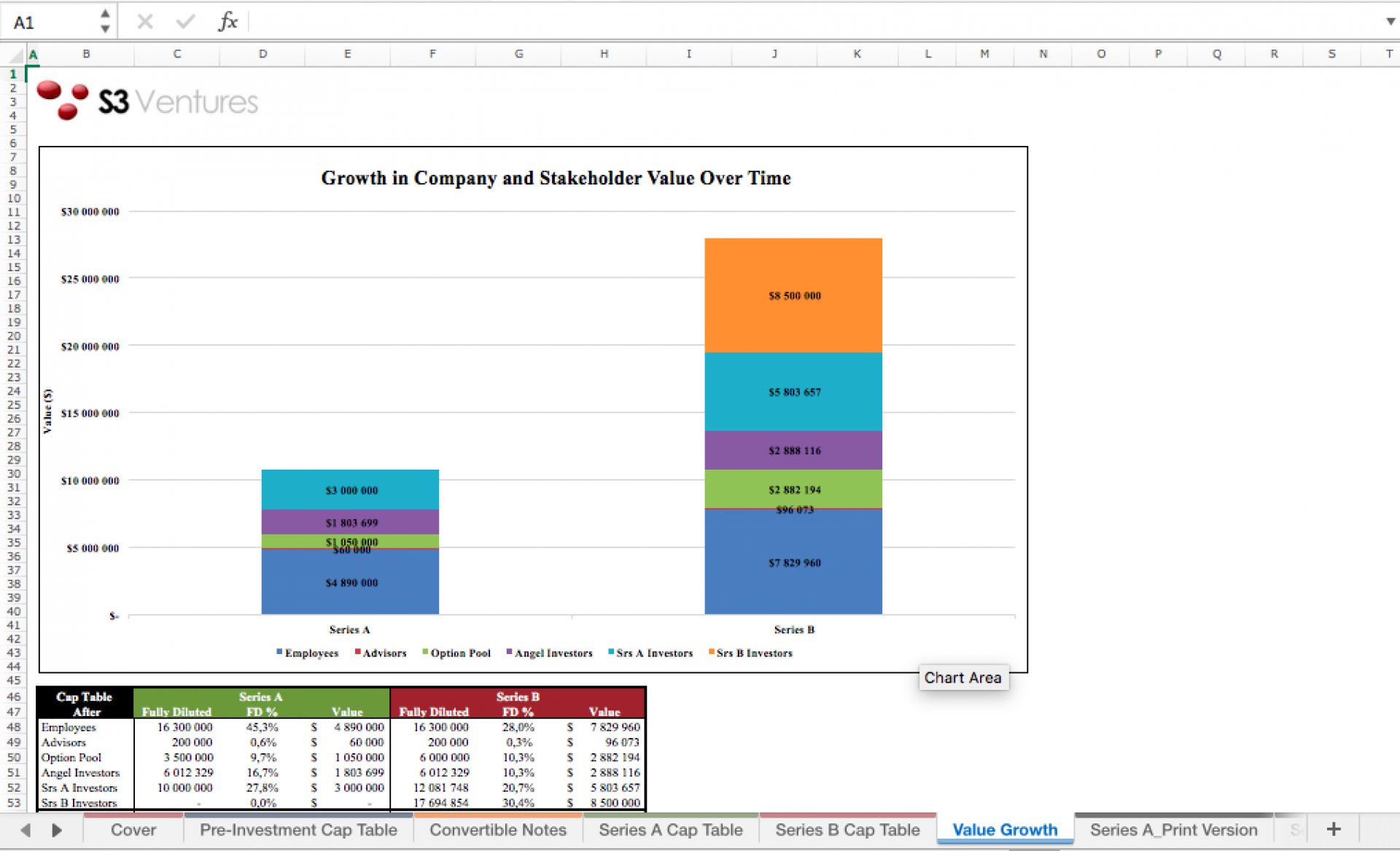  Cap Table Template Excel Download 