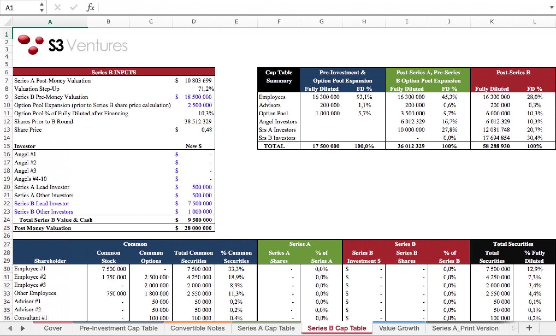Cap Table Excel Model Template Eloquens
