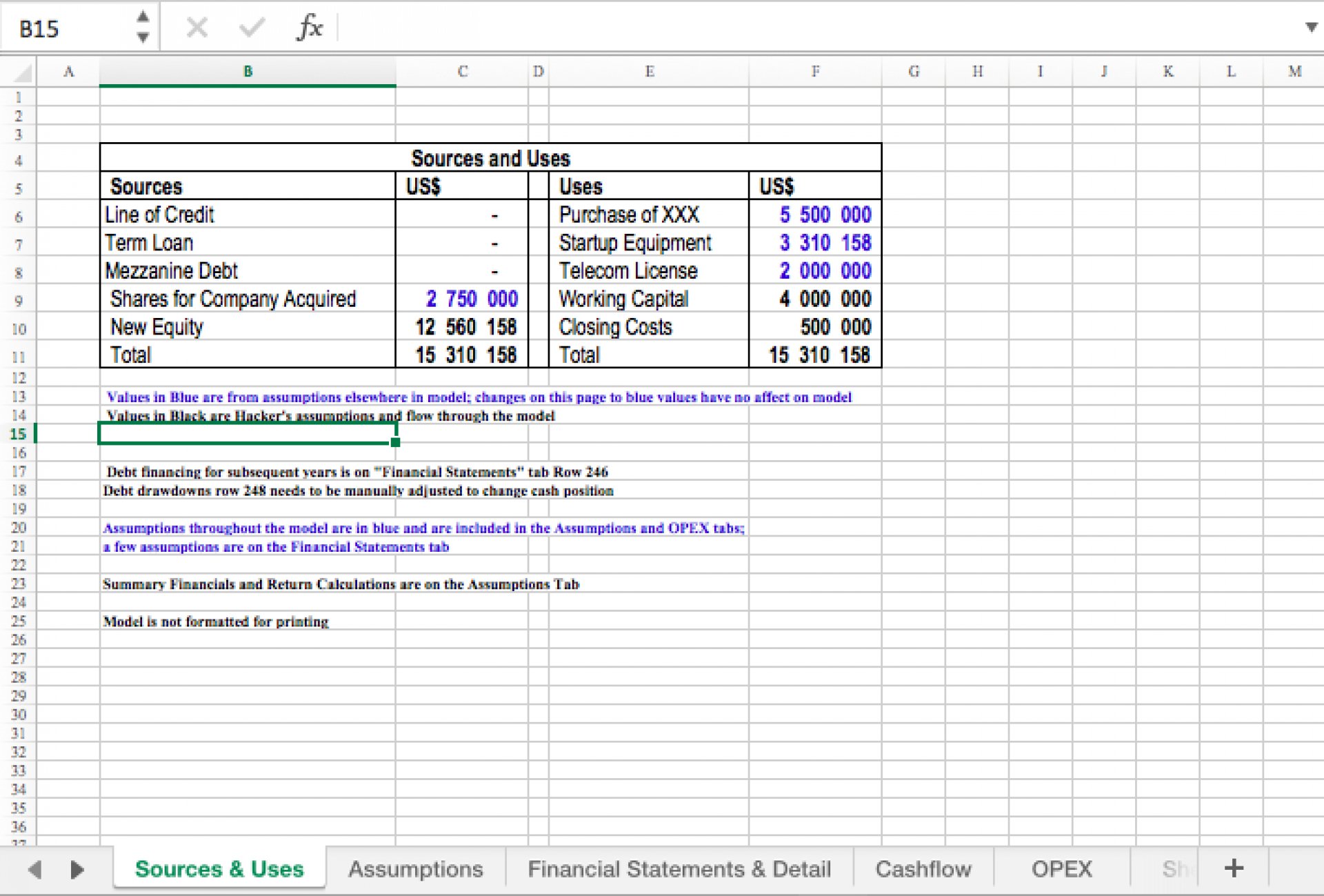 Startup Excel Financial Model Template Eloquens