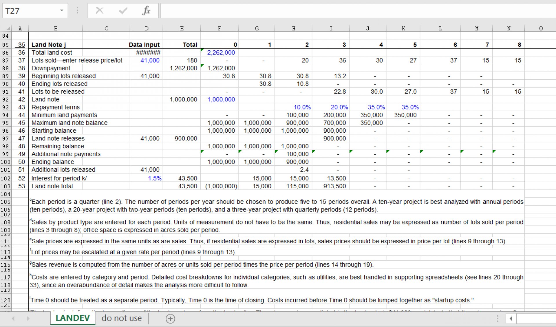 real estate marketing toolkit