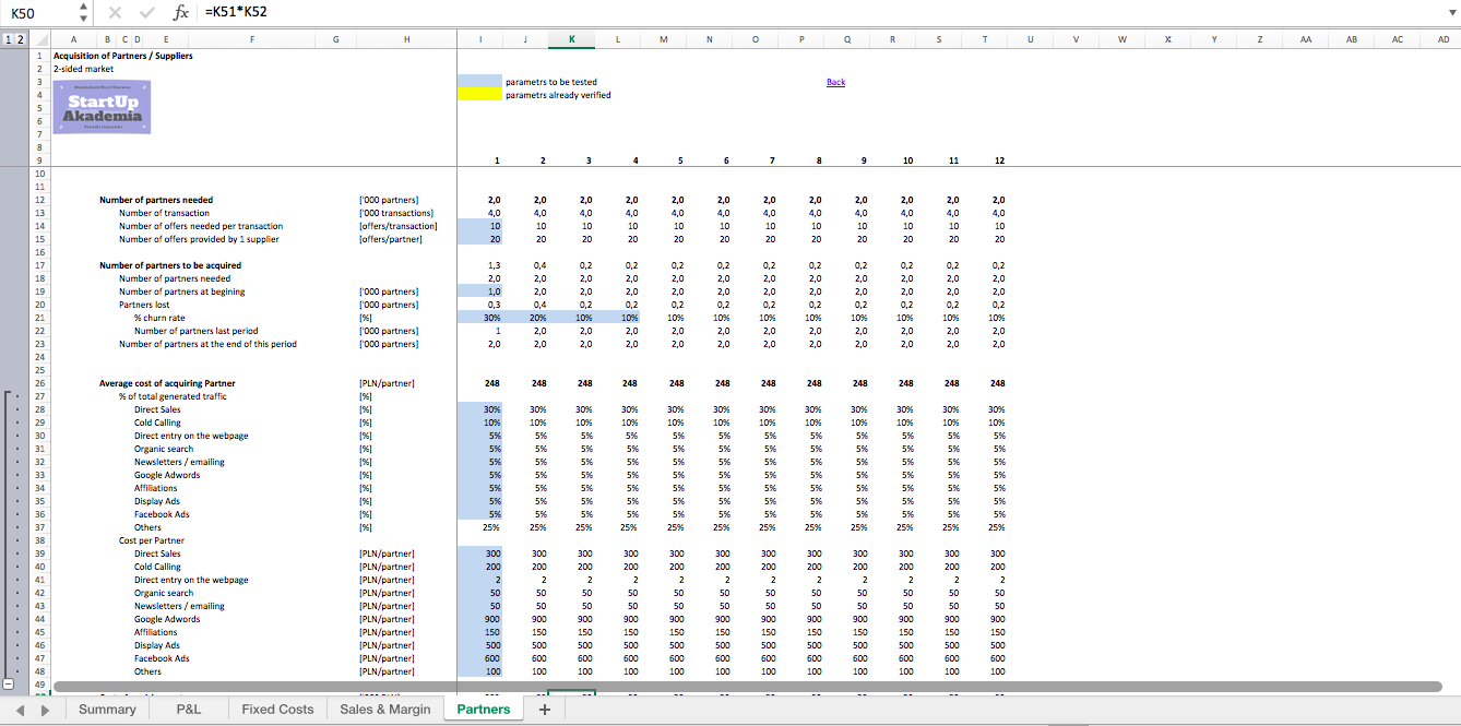 Marketplace Financial Excel Model - Eloquens