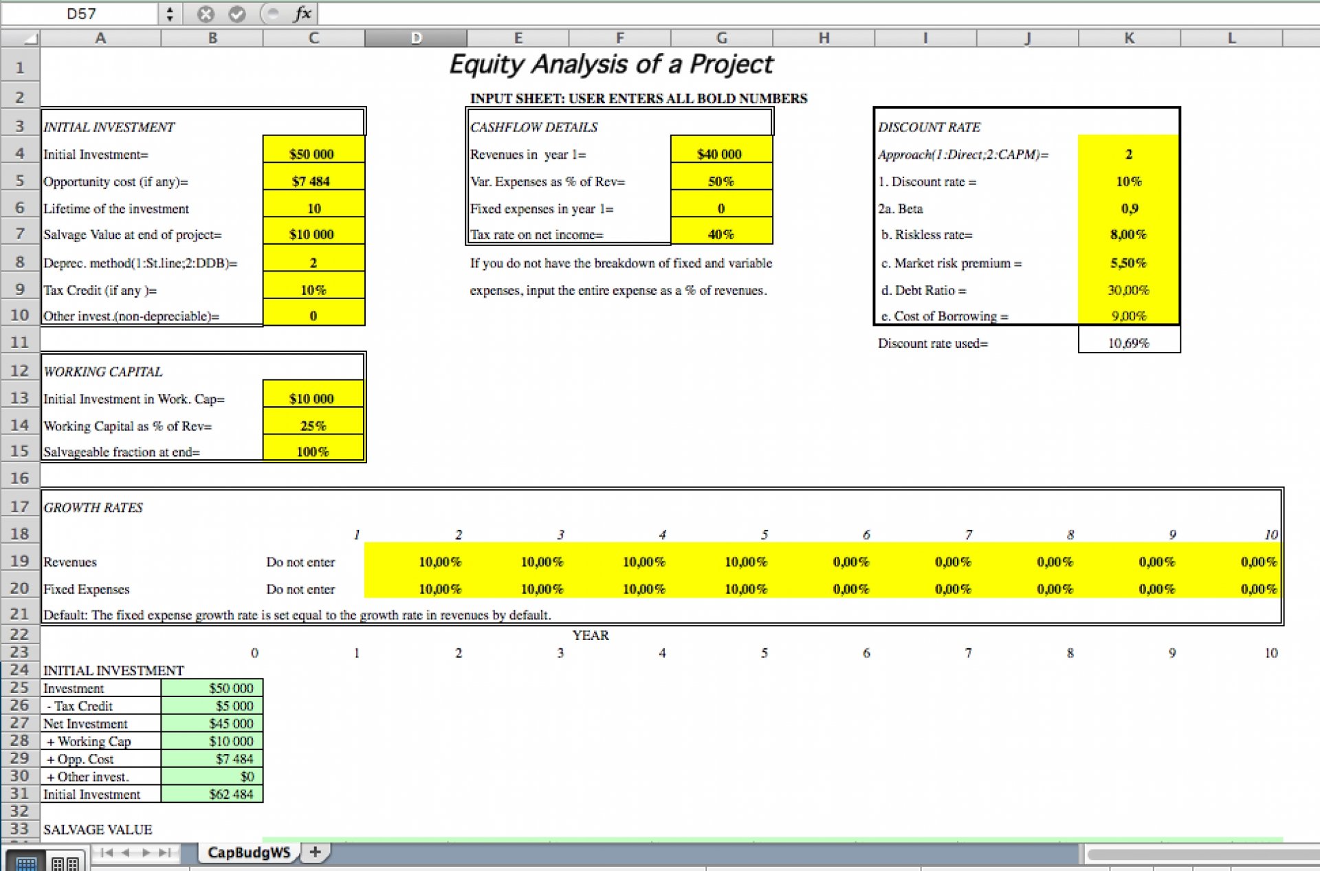 Capital Budgeting Analysis Excel Model Template Eloquens