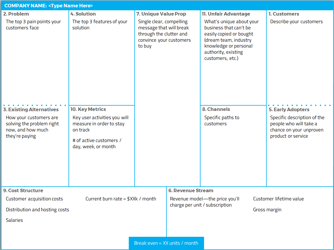 business plan pitch deck and lean canvas