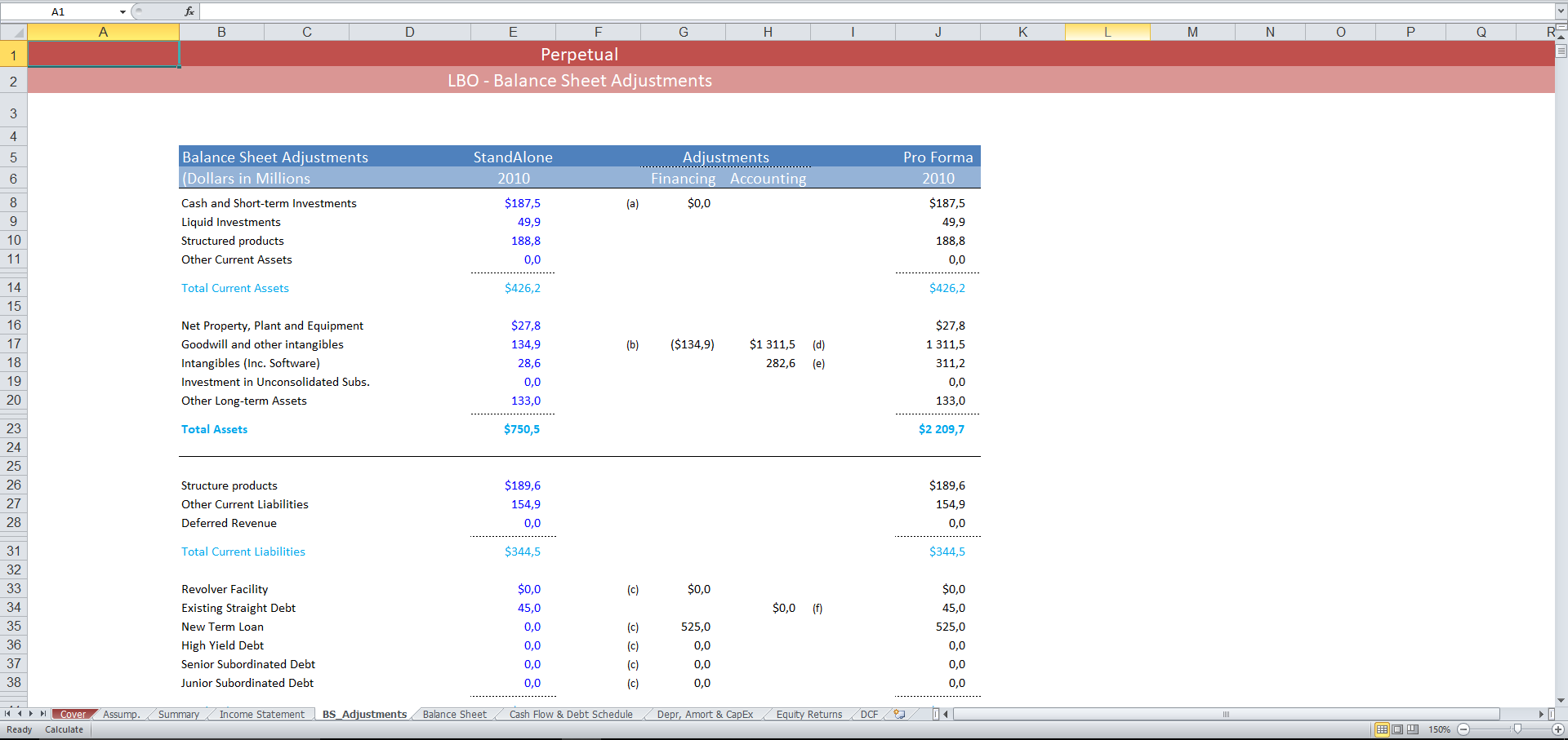 Lbo Model Excel Template prntbl concejomunicipaldechinu gov co Lbo Model Excel Template prntbl concejomunicipaldechinu gov co