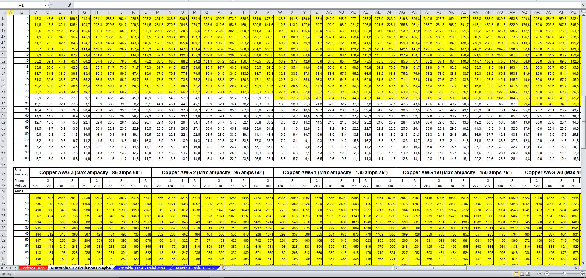 Voltage Drop Calculator - Eloquens