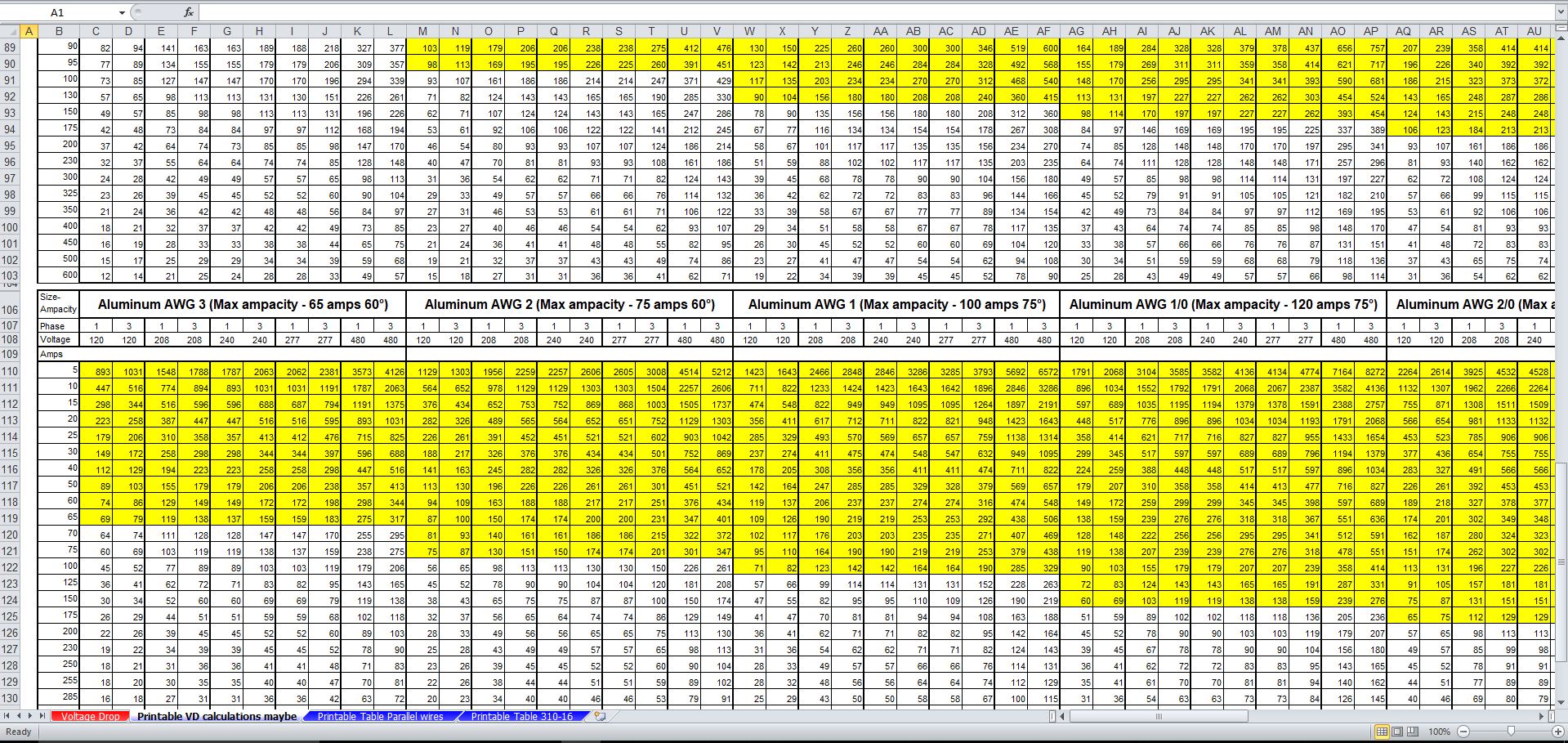 Voltage Drop Calculator - Eloquens