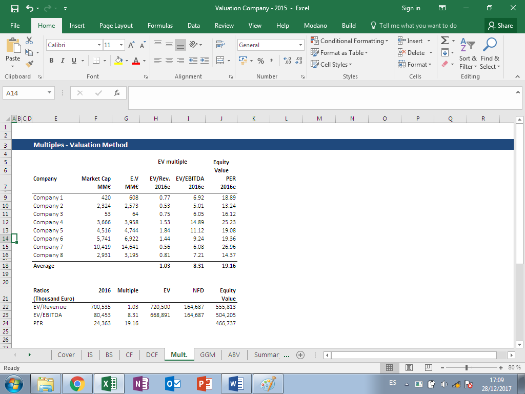 Company Valuation Excel Model - Eloquens For Business Valuation Template Xls