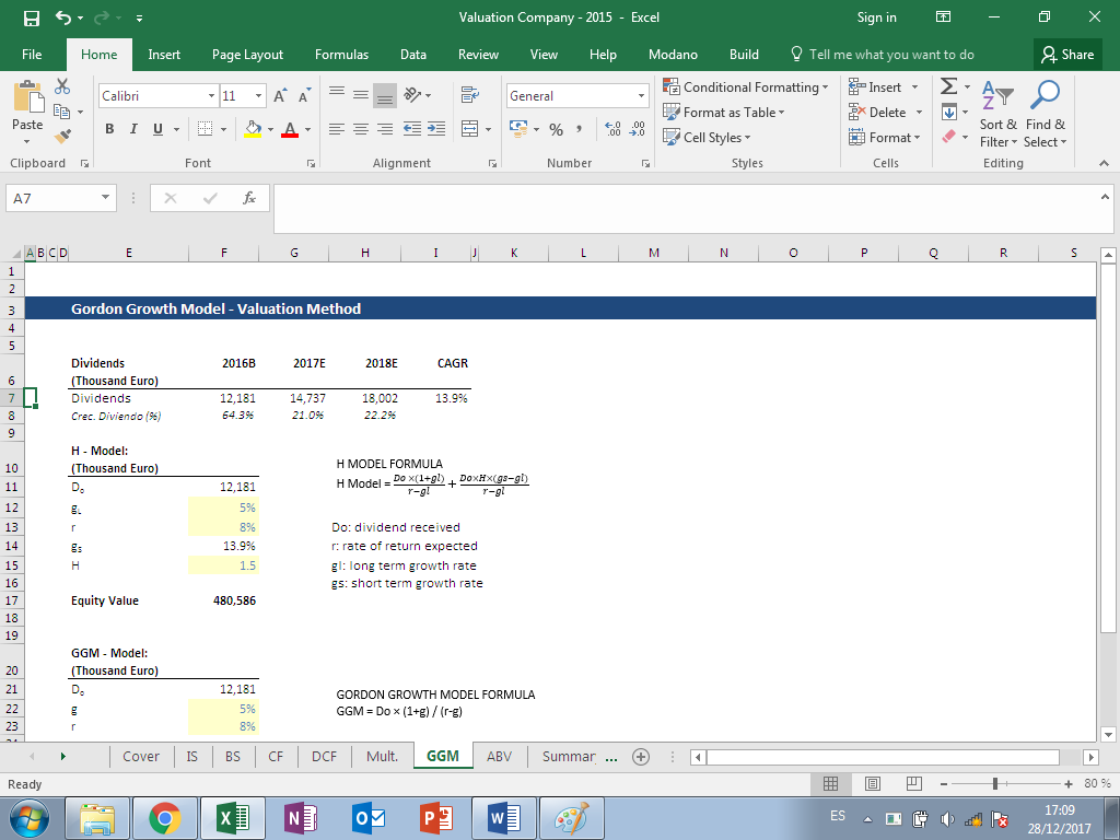 Company Valuation Excel Model - Eloquens