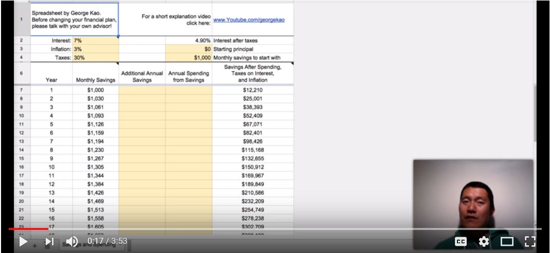 Simple Excel Retirement Savings Plan Calculator Eloquens