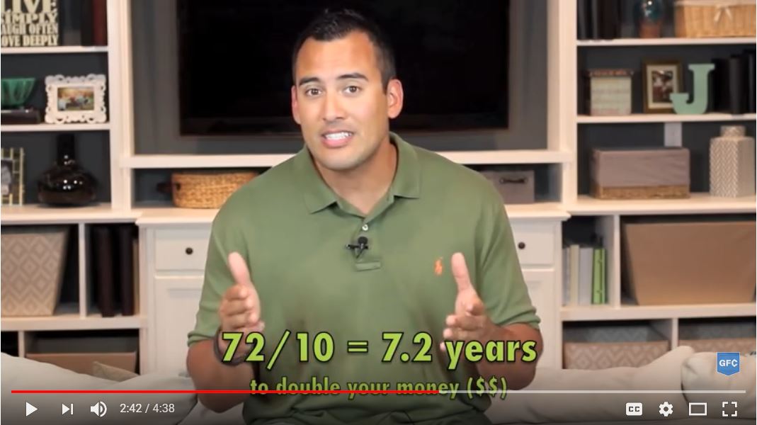 How to Double Your Money in the Stock Market with No Risk - Eloquens