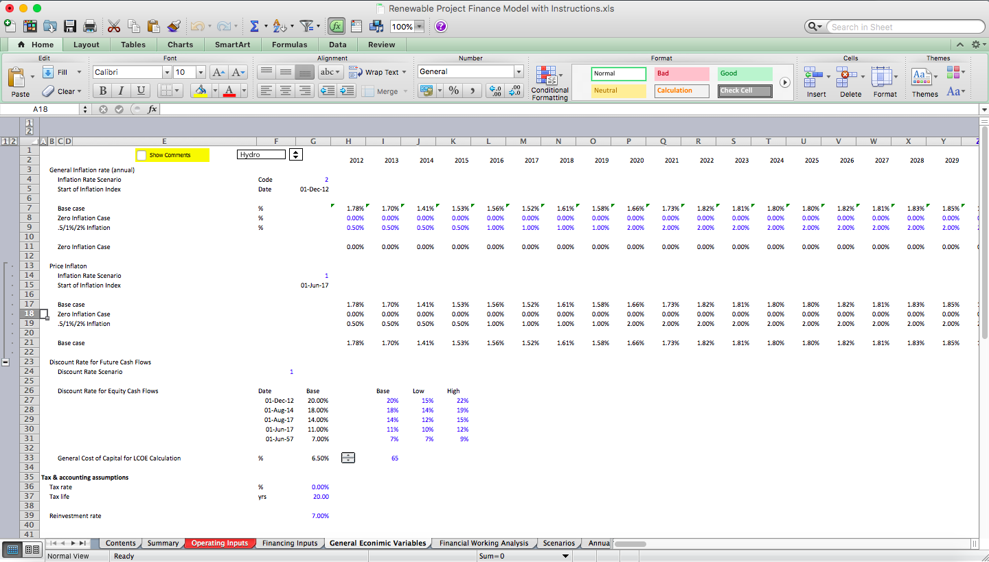 Renewable Project Finance and Price Bidding Analysis Excel Models