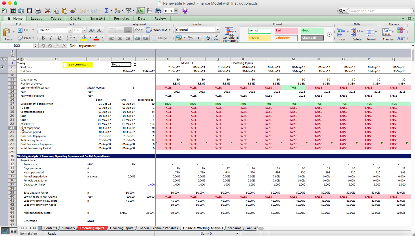 Renewable Project Finance and Price Bidding Analysis Excel Models