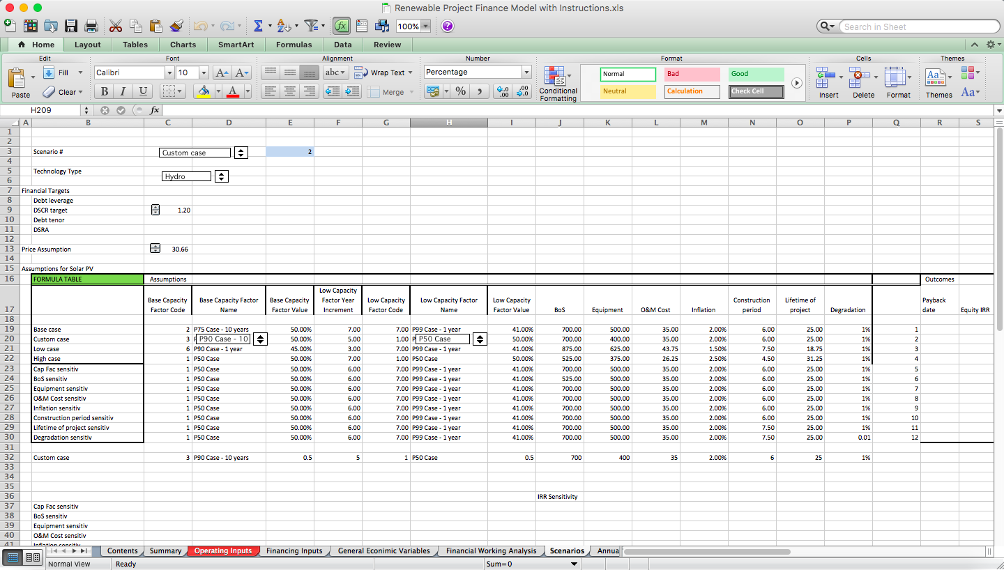 Renewable Project Finance and Price Bidding Analysis Excel Models