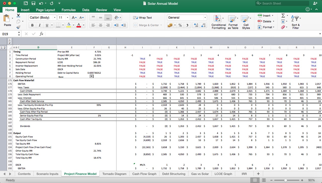 Tax Equity Analysis Excel Model for U.S. Renewable Energy Projects