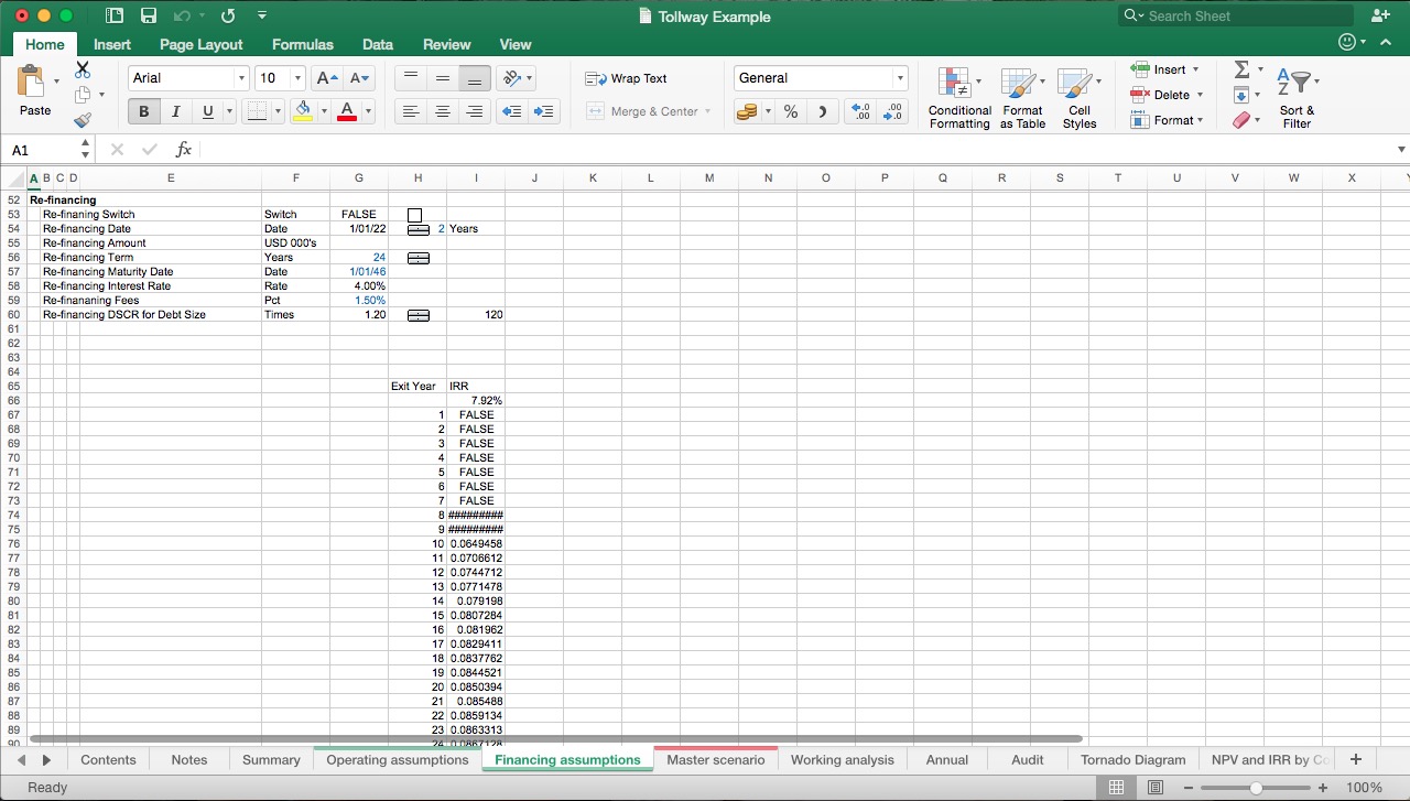 Tollway Project Finance Excel Model - Eloquens