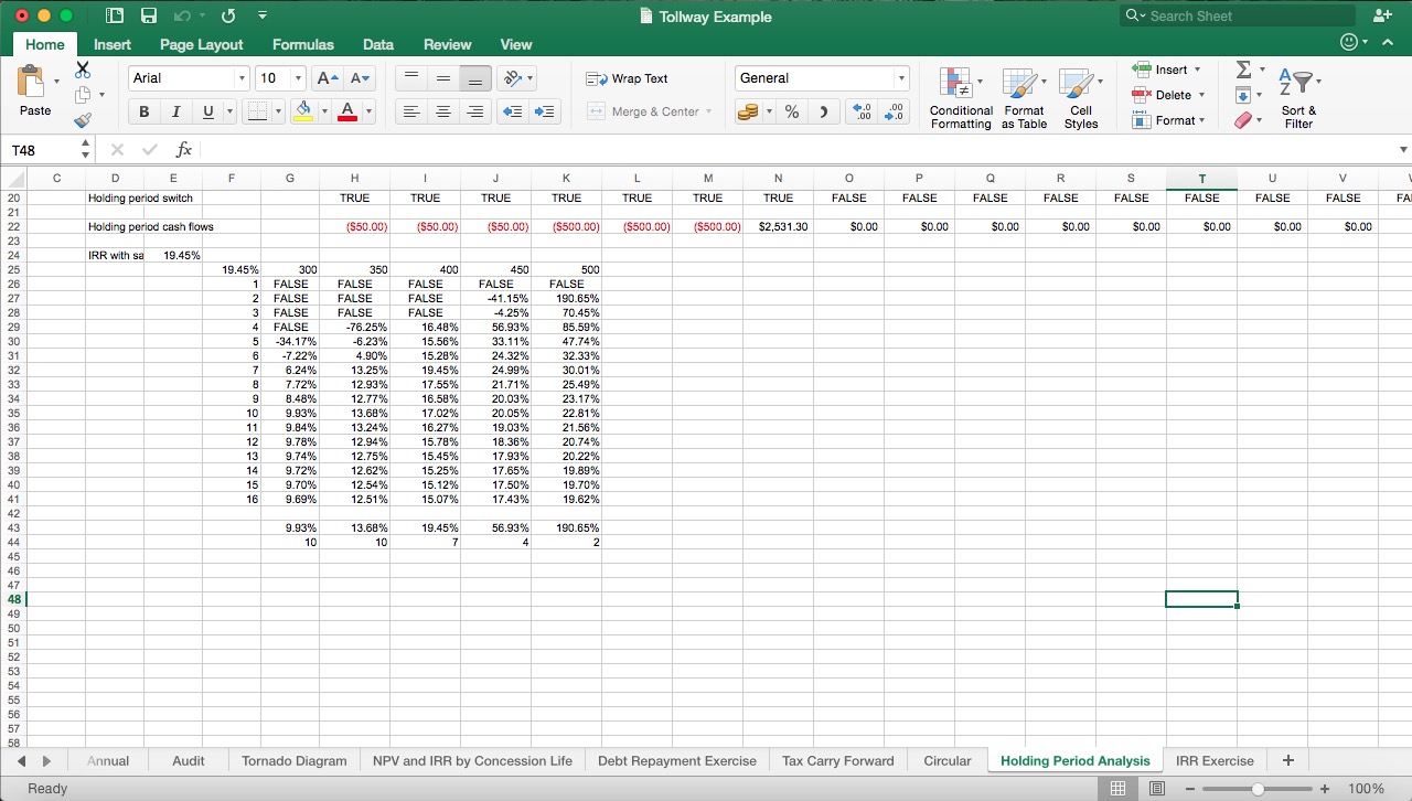Tollway Project Finance Excel Model - Eloquens