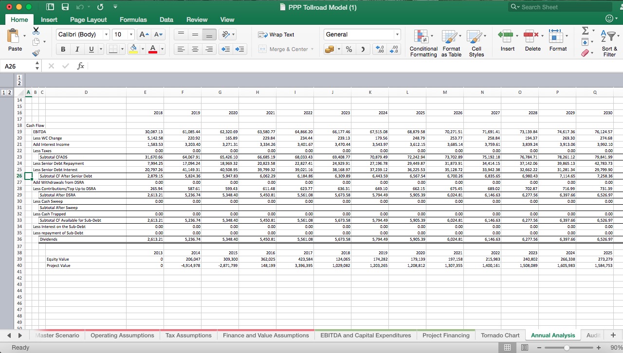 Tollway Project Finance Excel Model - Eloquens