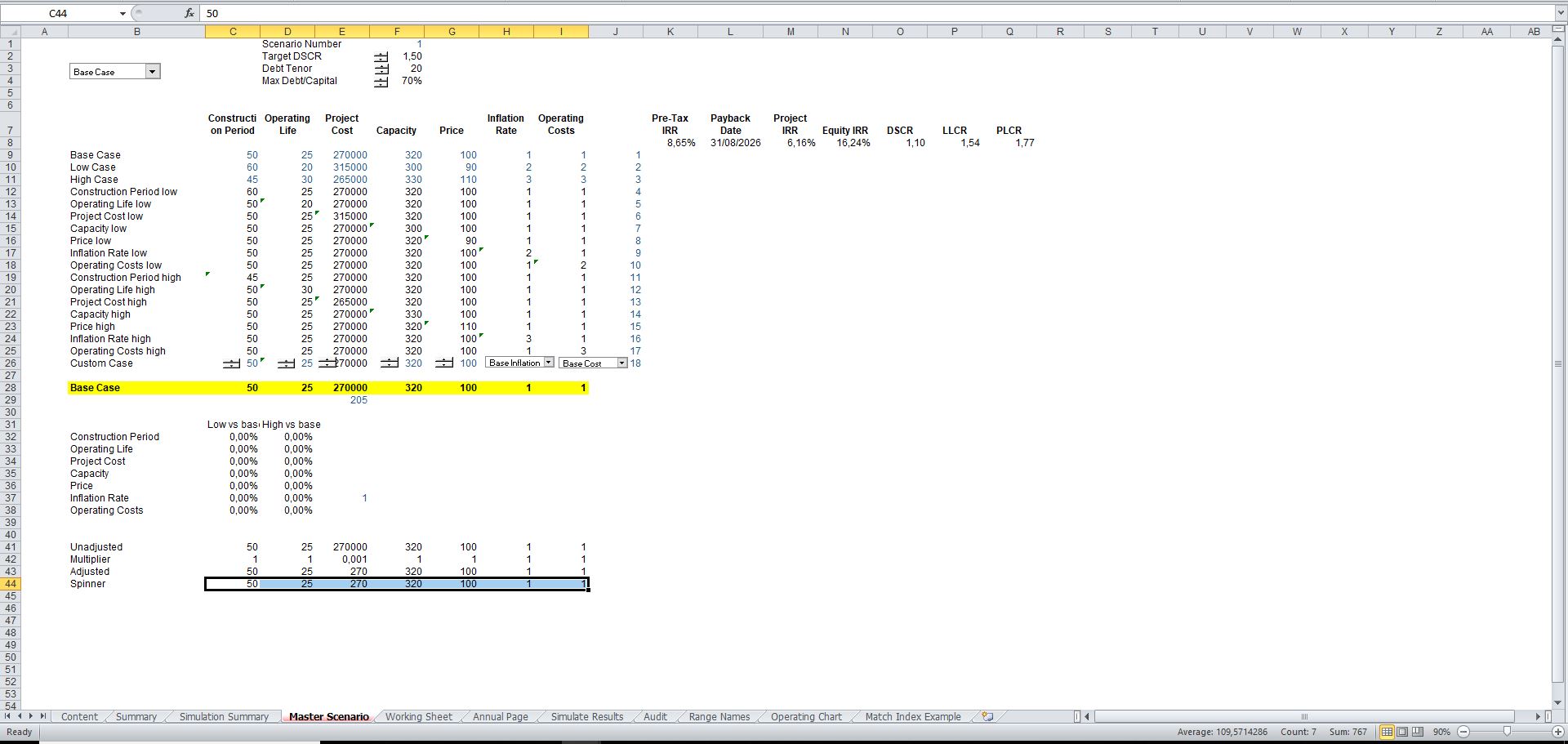 Commodity Price Risk and Monte Carlo Simulation - Project Finance Excel ...