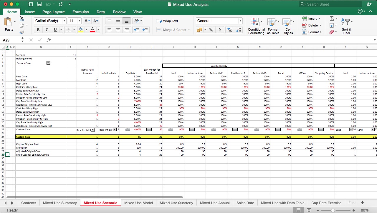 Real Estate Excel Model Eloquens