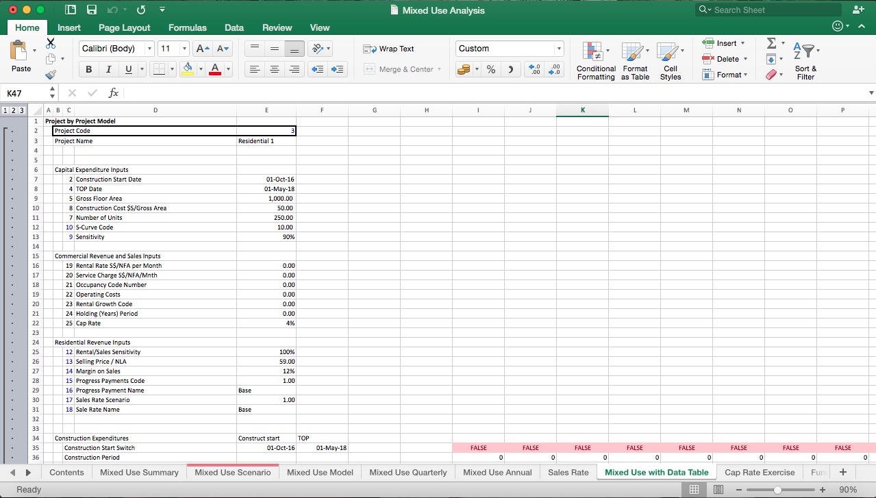 Real Estate Excel Model Eloquens