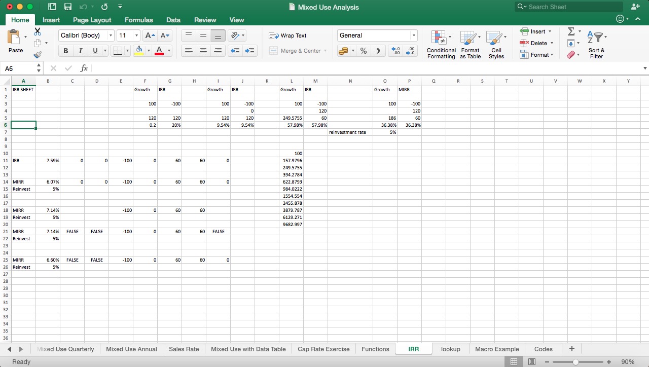 Real Estate Excel Model Eloquens