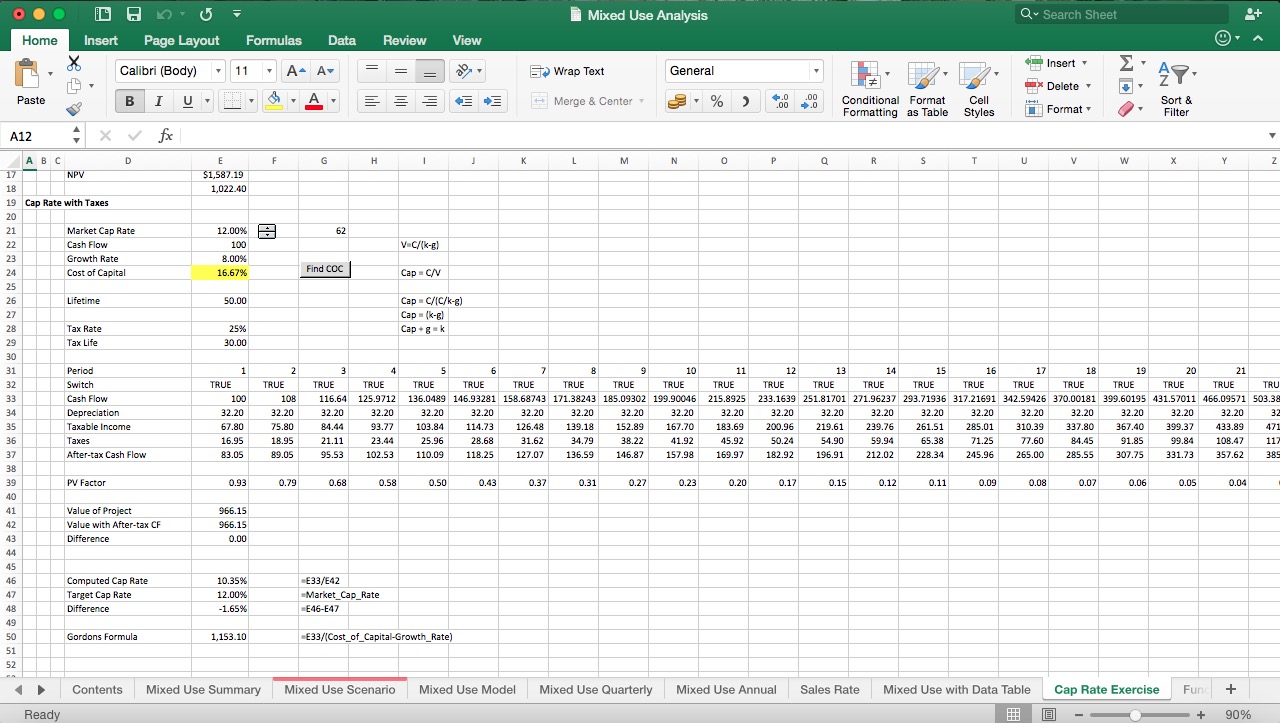 Real Estate Excel Model Eloquens