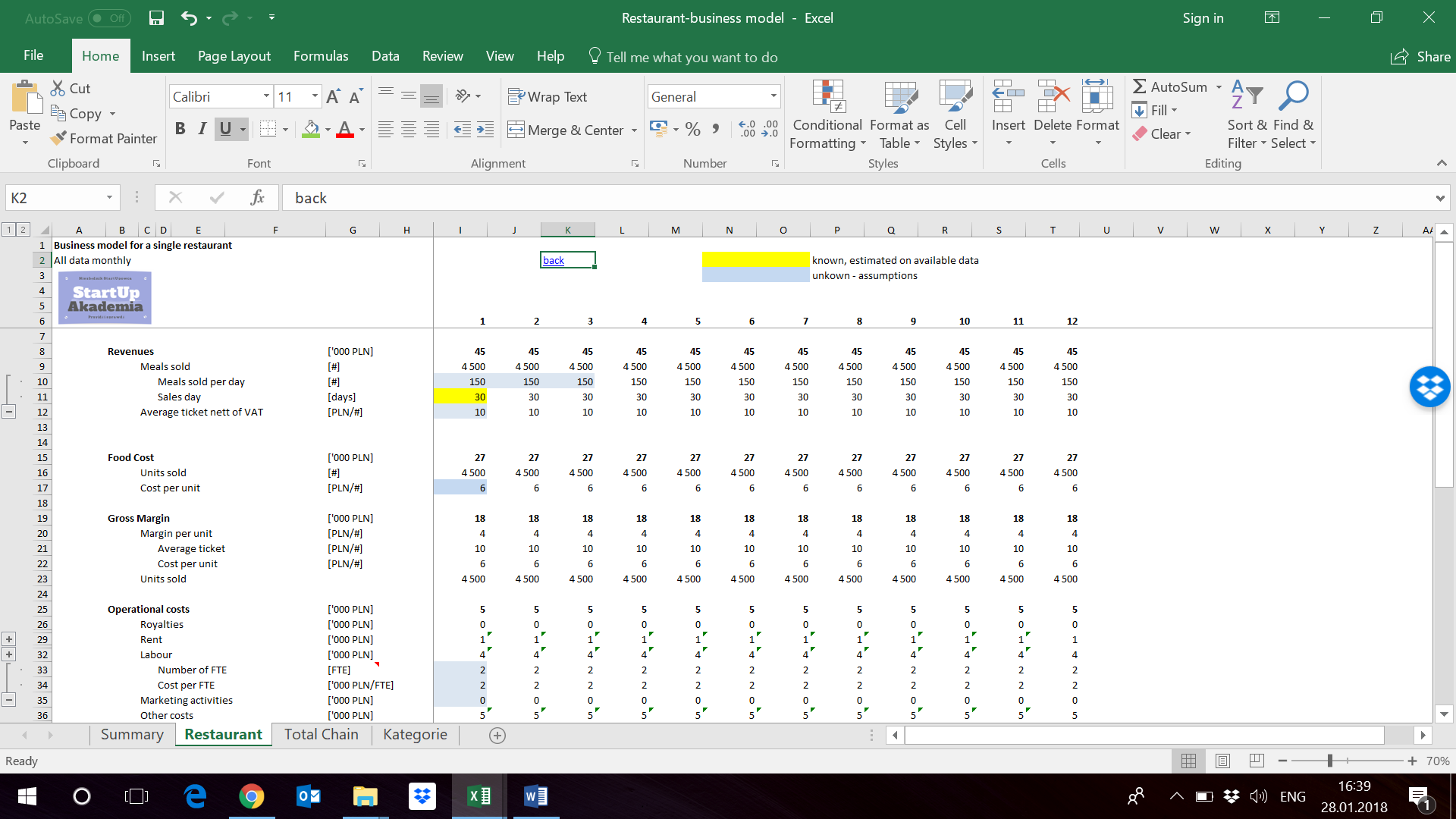 Restaurant Financial Excel Model Eloquens