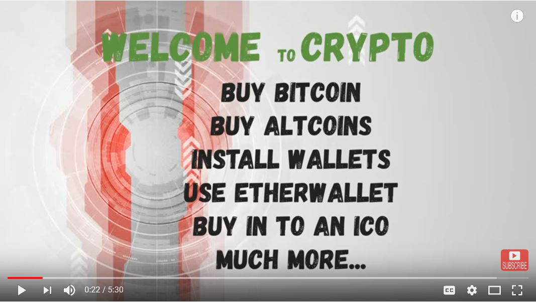 How to Buy Bitcoin Using Coinbase - Eloquens