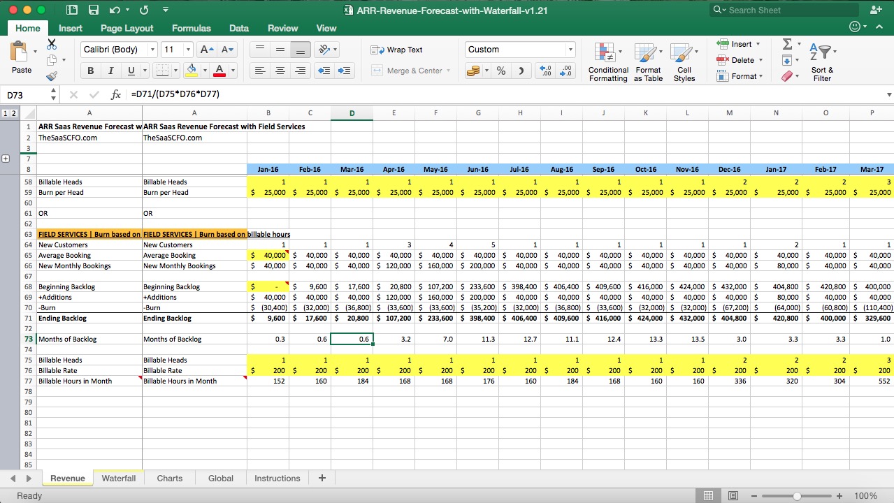 SaaS Revenue Waterfall Excel Chart Template - Eloquens