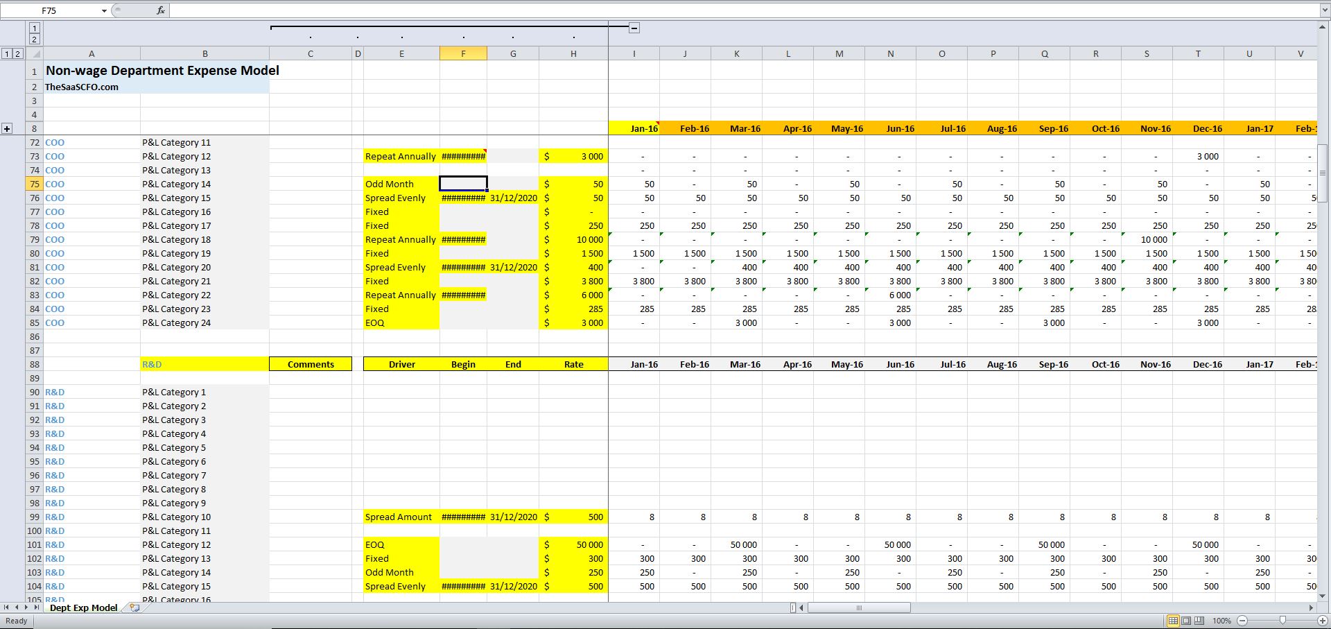 NonWage Operating Expenses Model Excel Template Eloquens