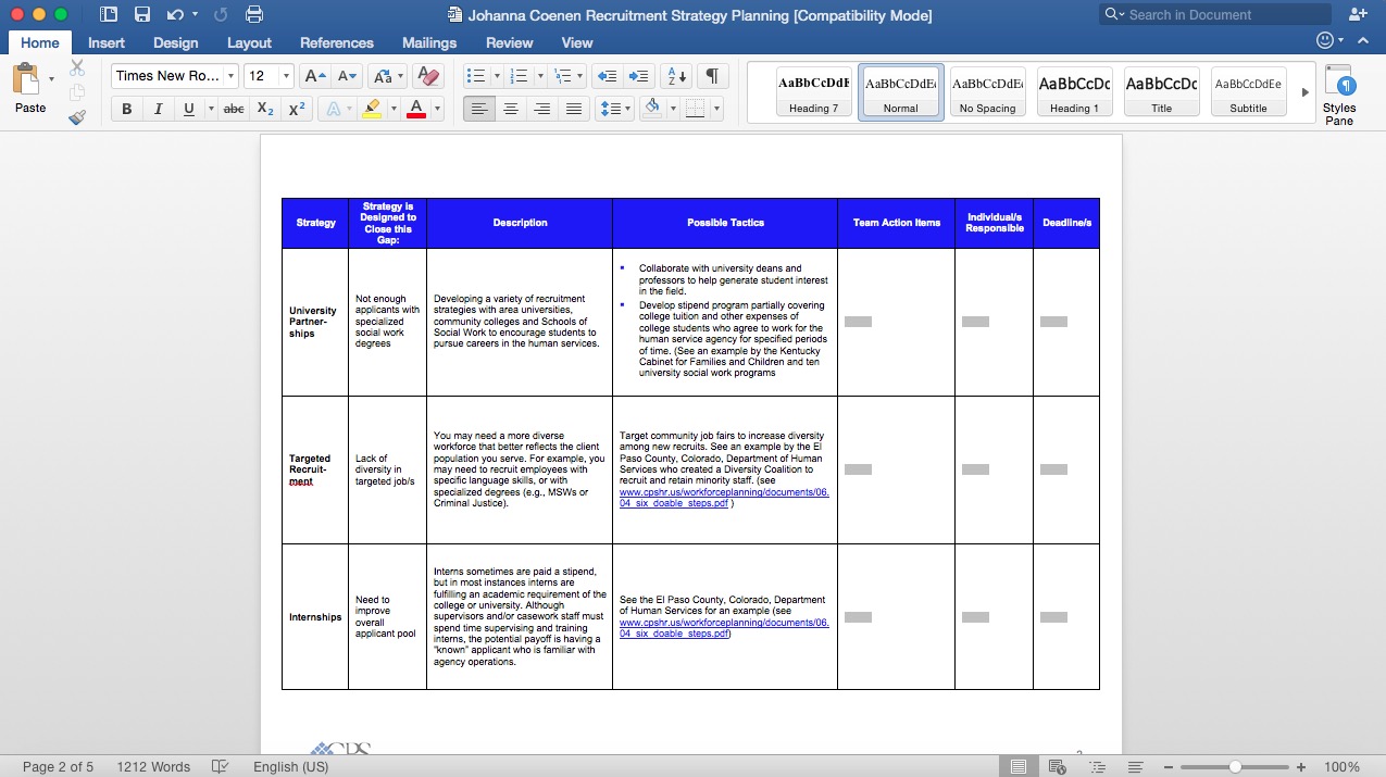 Recruitment Strategy Planning Template Eloquens