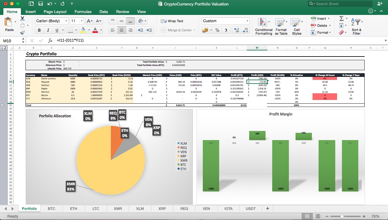 Cryptocurrency Portfolio Valuation Excel Tool - Eloquens