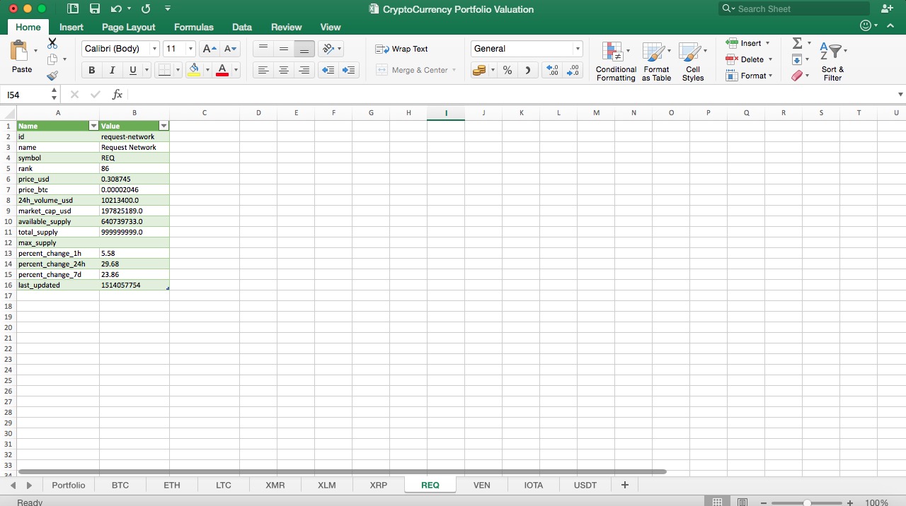 Cryptocurrency Portfolio Valuation Excel Tool - Eloquens