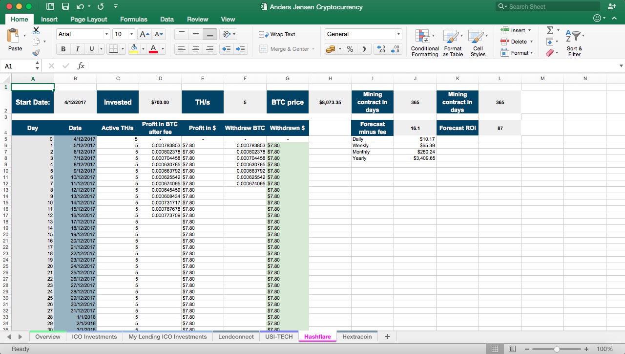 Crypto Portfolio Tracker Excel Template