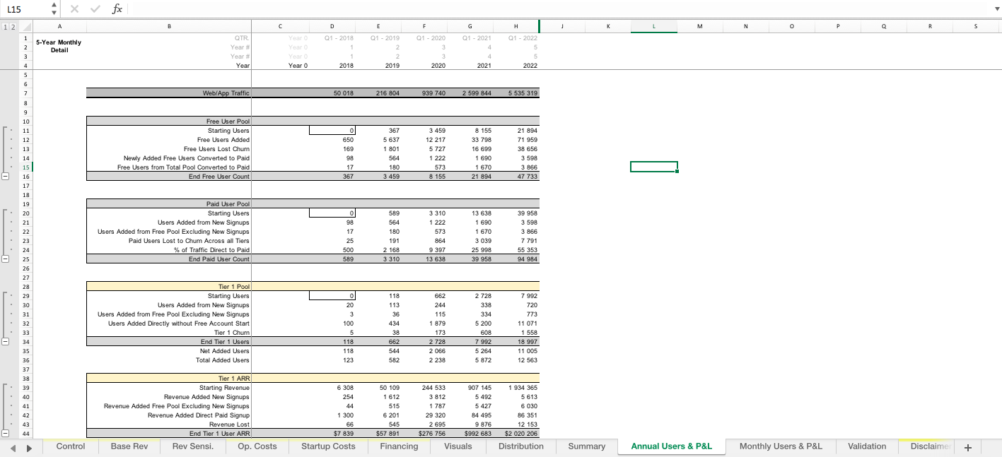 Monthly Recurring Revenue Excel Template prntbl