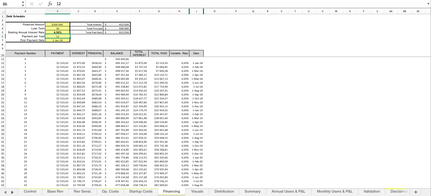 Monthly Recurring Revenue Excel Template prntbl