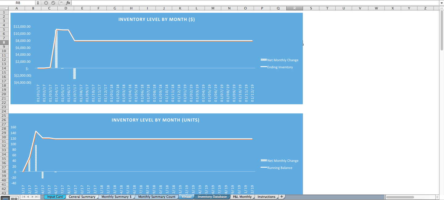 Inventory Tracking Excel Template - Single Location - COGS Logic - Eloquens