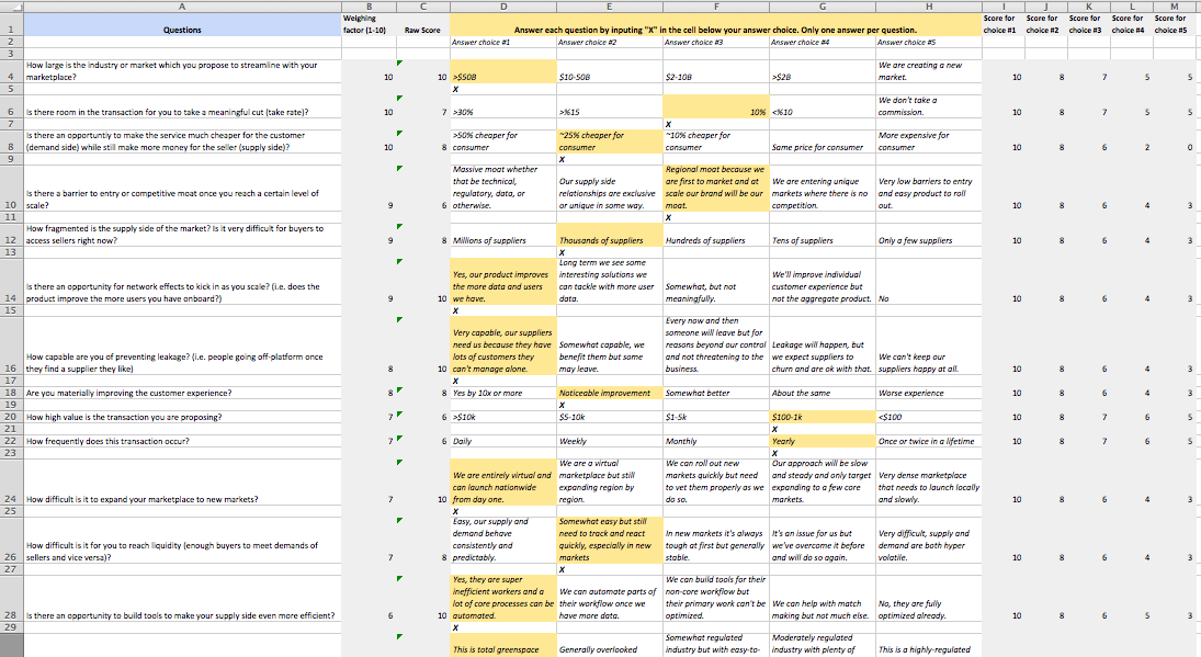 The Marketplace Calculator Eloquens