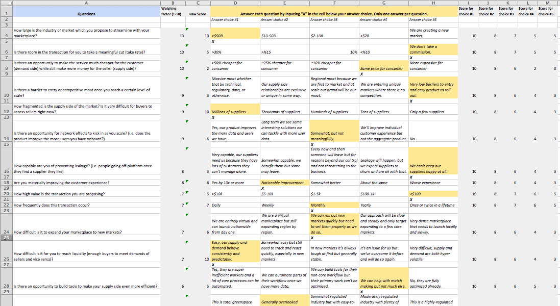 The Marketplace Calculator Eloquens