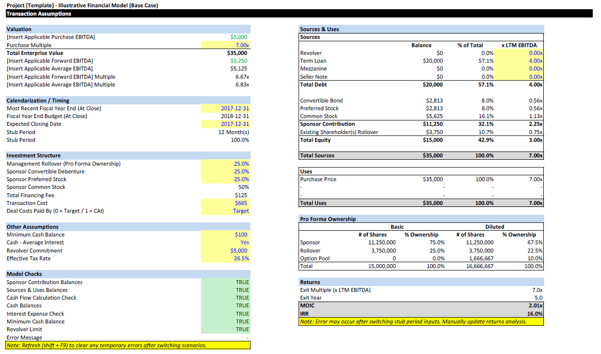 LBO Financial Model Template (Illustrative) EXCEL Eloquens