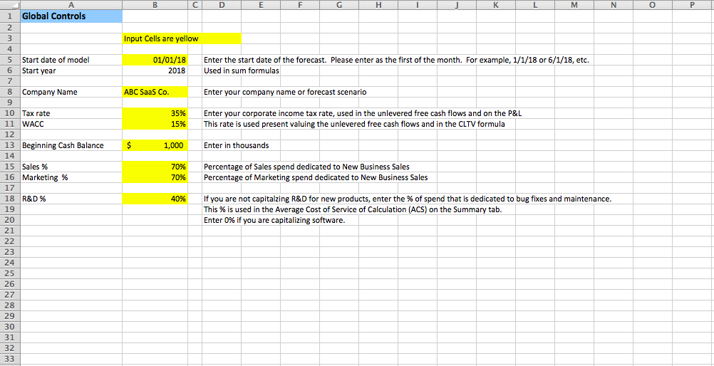 SaaS Five Year Financial Projection Excel Template Eloquens