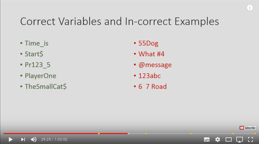 JavaScript Basics - The Complete JavaScript Course For Beginners - Eloquens