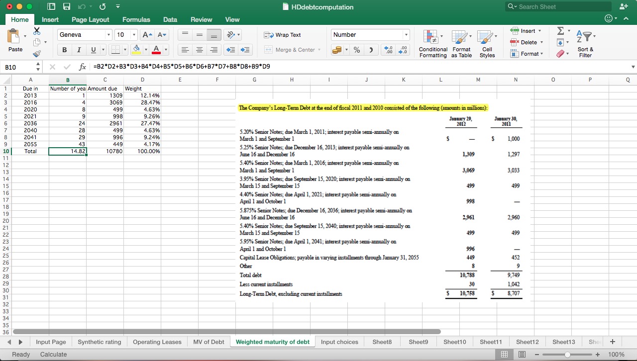 Cost and Market Value of Debt Model Eloquens