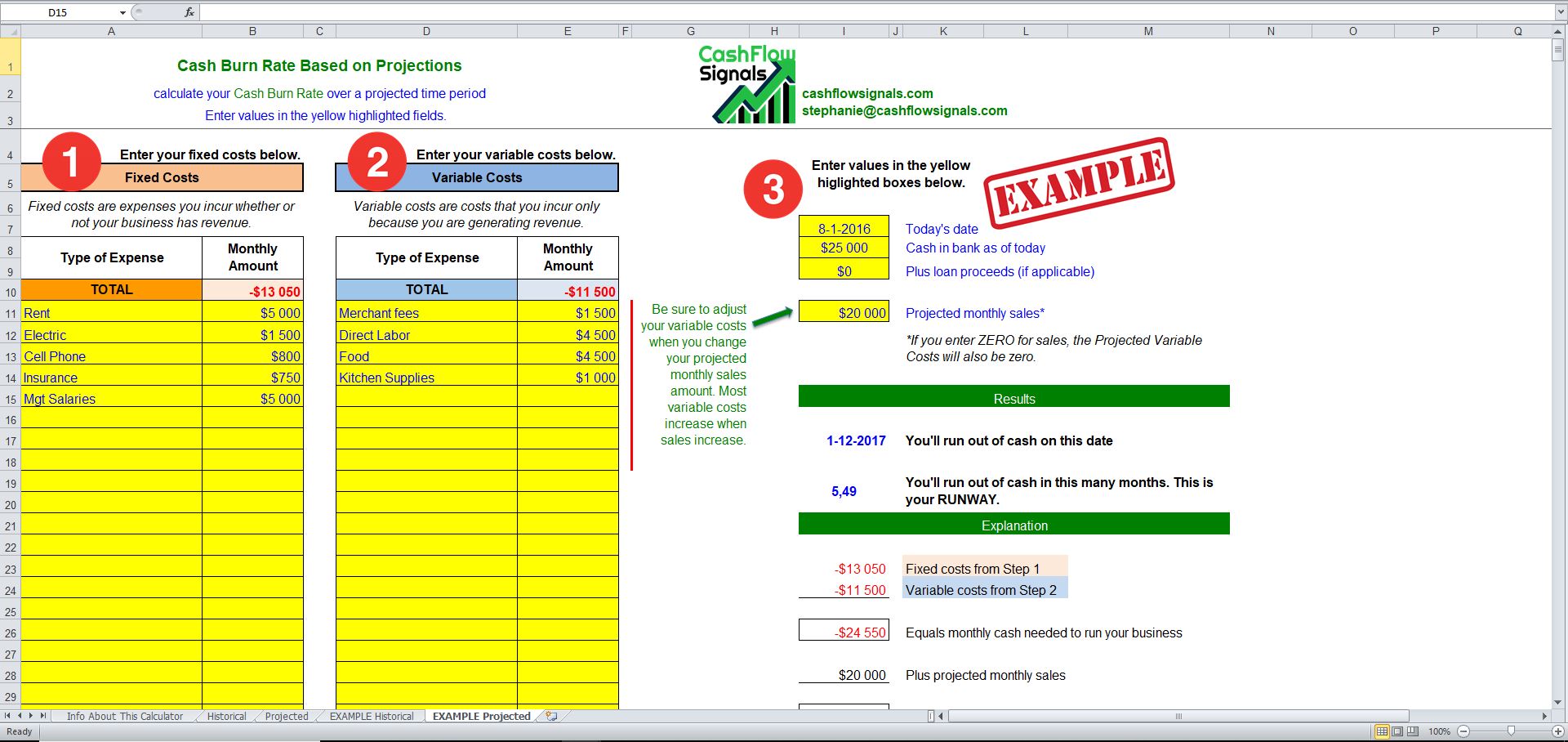 Burn Rate Calculator Eloquens 931