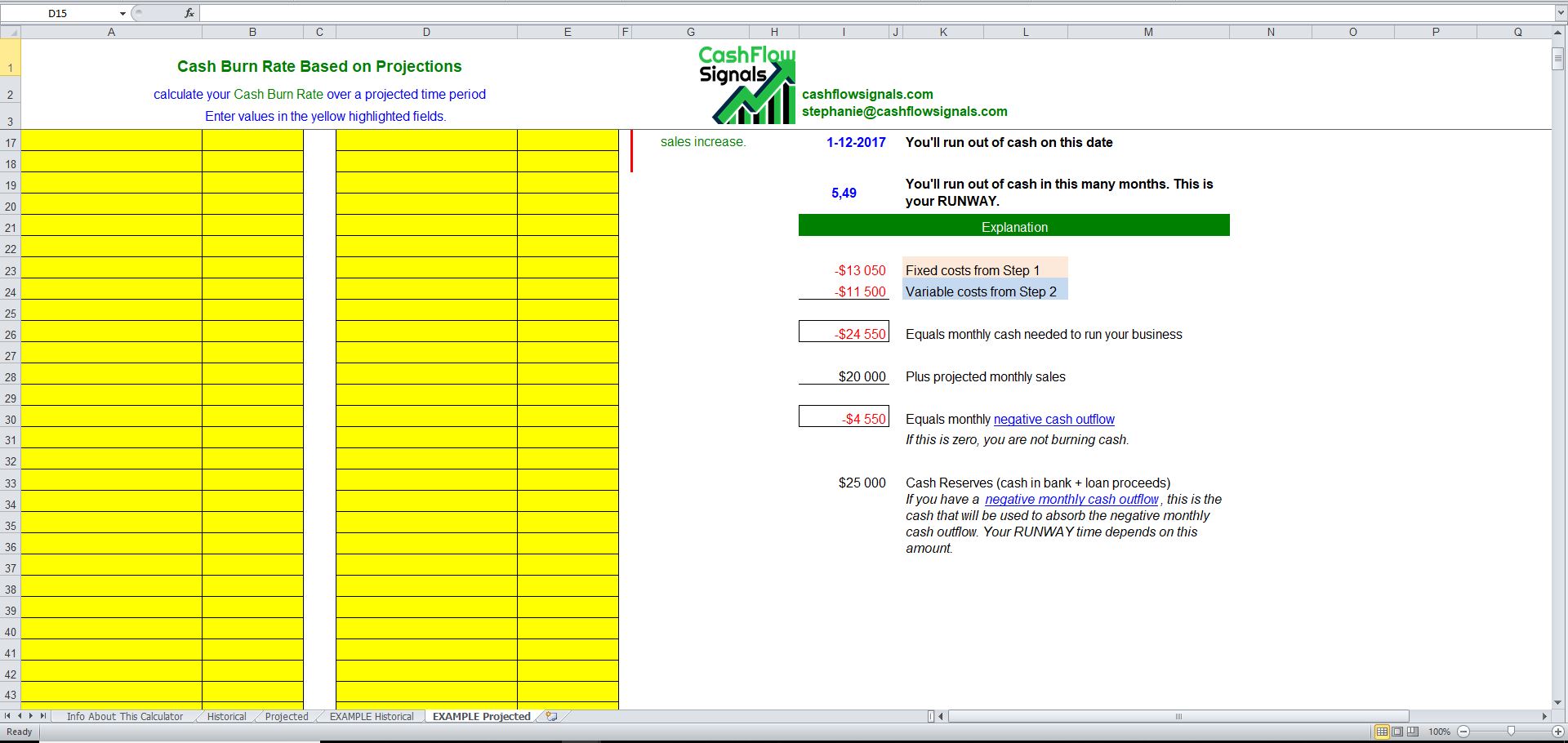 Burn Rate Calculator Eloquens 931