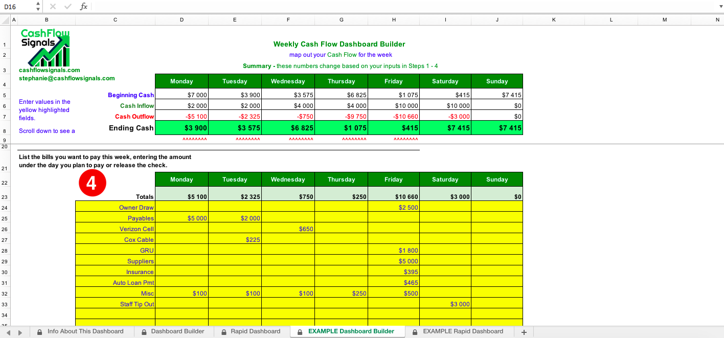 Weekly Cash Flow Excel Dashboard Eloquens