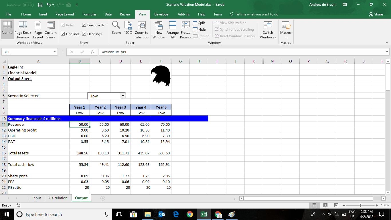 User Friendly 5 Year Scenario Model - with 3 Scenarios and All 3 Financial  Statements - Eloquens